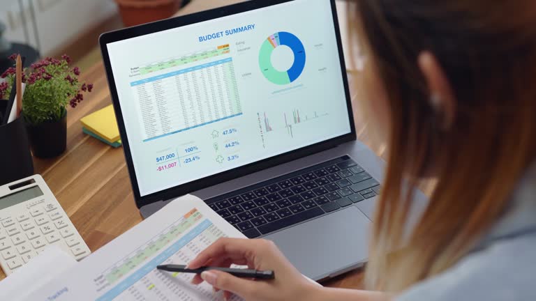 Best Business Loans  in Gig Harbor, WA